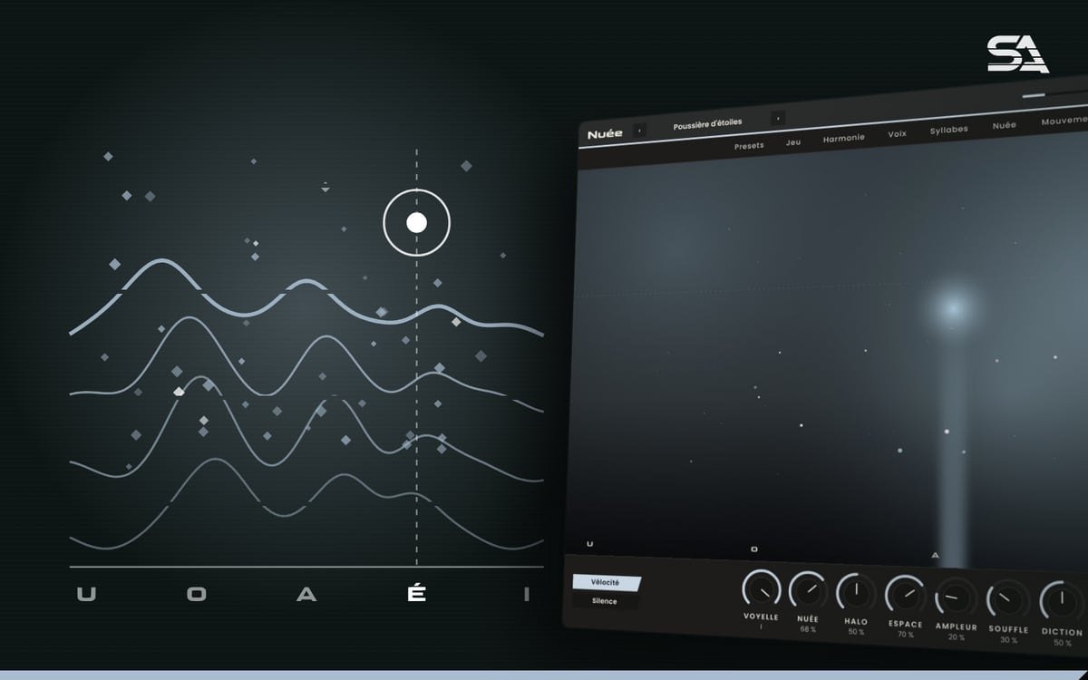 Interface de Nuée