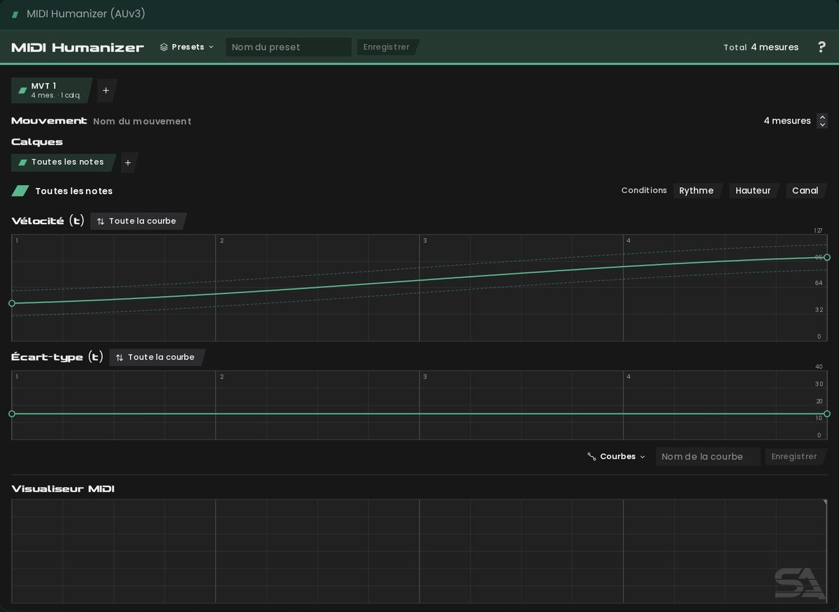 Interface de MIDI Humanizer : courbe de vélocité et dispersion