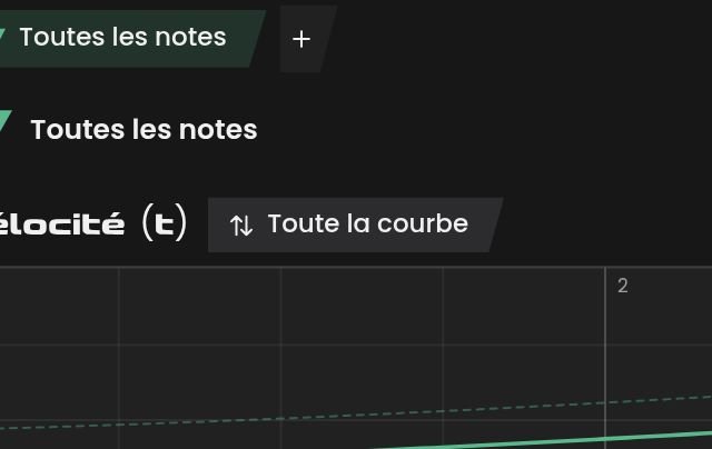 Le bouton Toute la courbe à côté du titre Vélocité (t) dans MIDI Humanizer