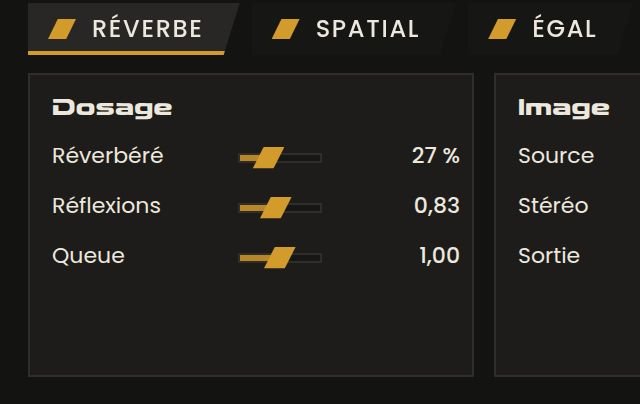 Panneau Dosage du module Réverbe de Philharmonia : Réverbéré à 27 %, Réflexions à 0,83, Queue à 1,00.