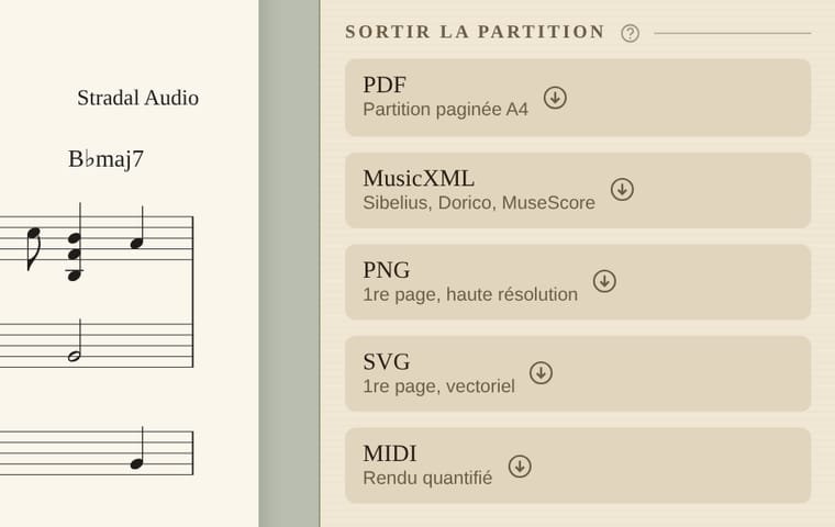 Bloc Sortir la partition de SymphoniqueScore avec cinq boutons : PDF partition paginée A4, MusicXML pour Sibelius, Dorico, MuseScore, PNG première page haute résolution, SVG première page vectoriel, MIDI rendu quantifié